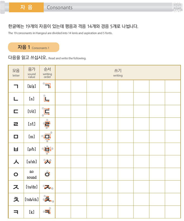 2-한글-익히기-Ⅱ