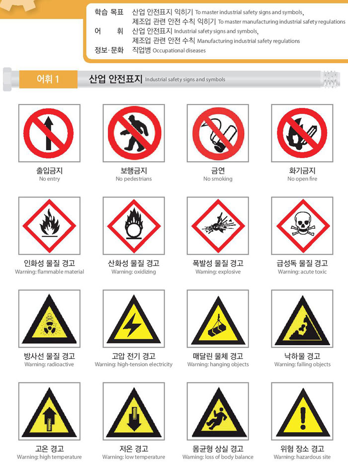 59-산업-안전-Ⅰ