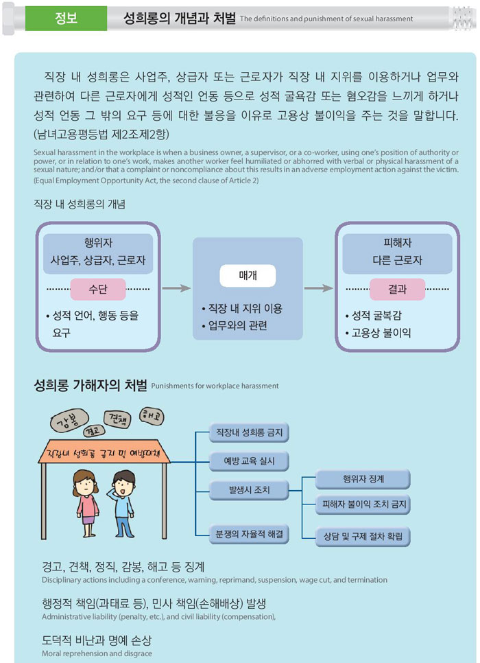 40-불쾌감을-느꼈다면-그건-성희롱이에요