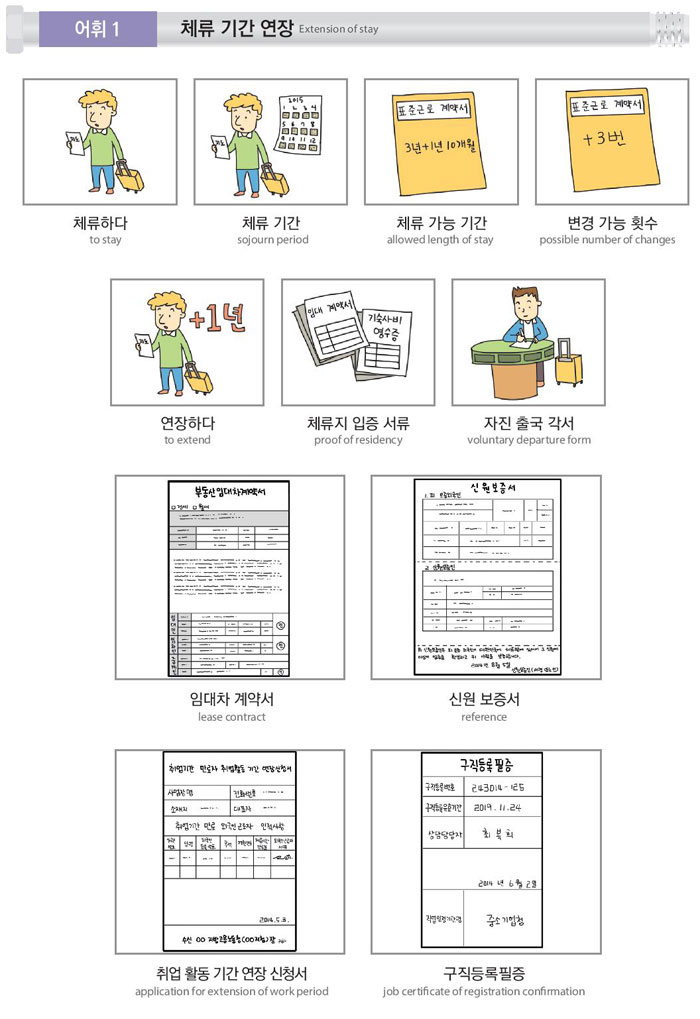 58-체류-기간을-연장한-후에-꼭-신고해야-해