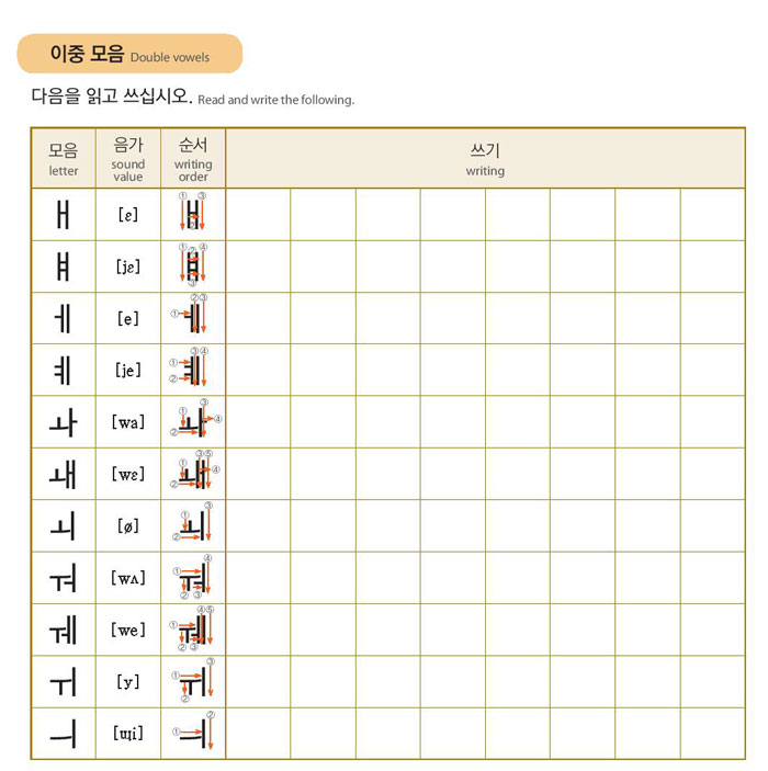 1-한글-익히기-Ⅰ