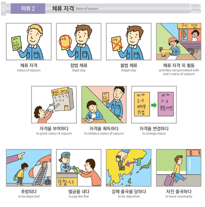 58-체류-기간을-연장한-후에-꼭-신고해야-해